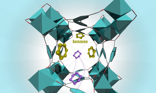 Visual representation of benzene adsorption.
