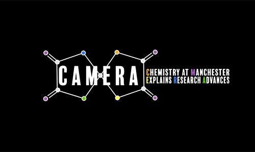 CAMERA logo on a black background
